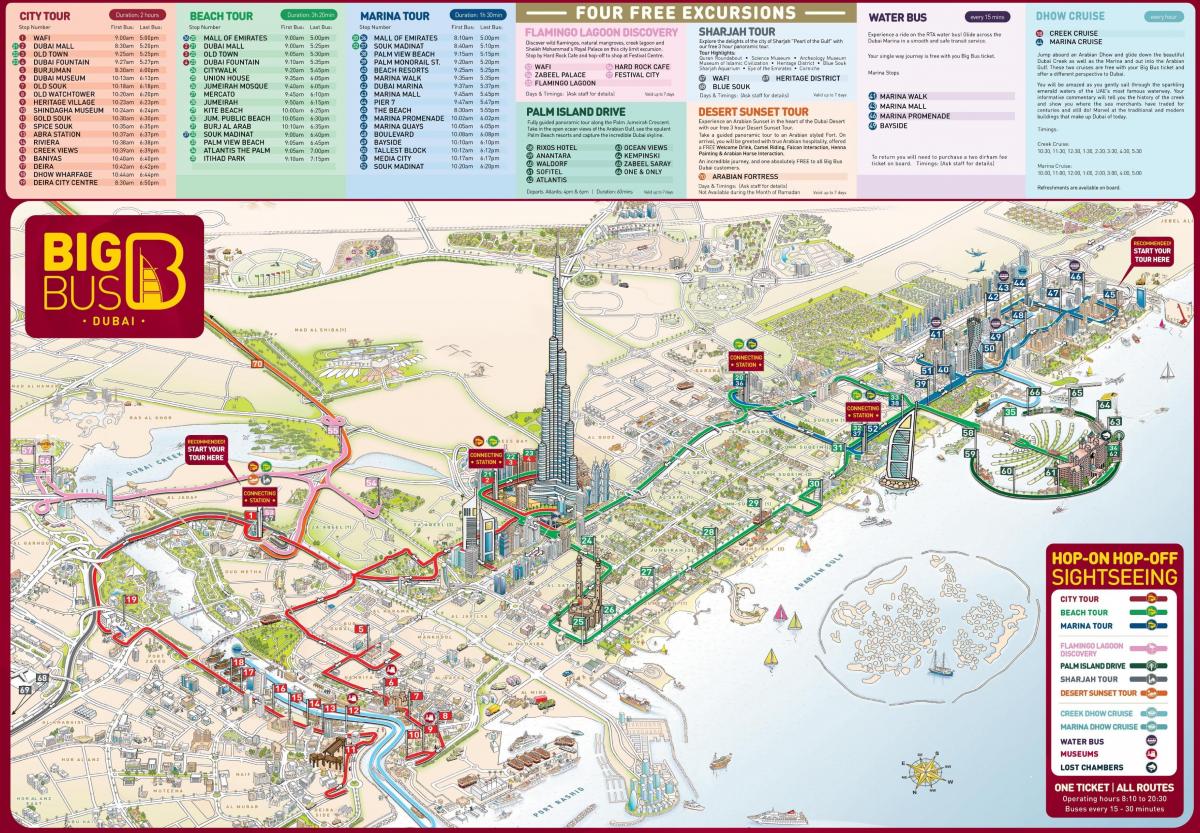 Dubai mapa con lugares de interés turístico